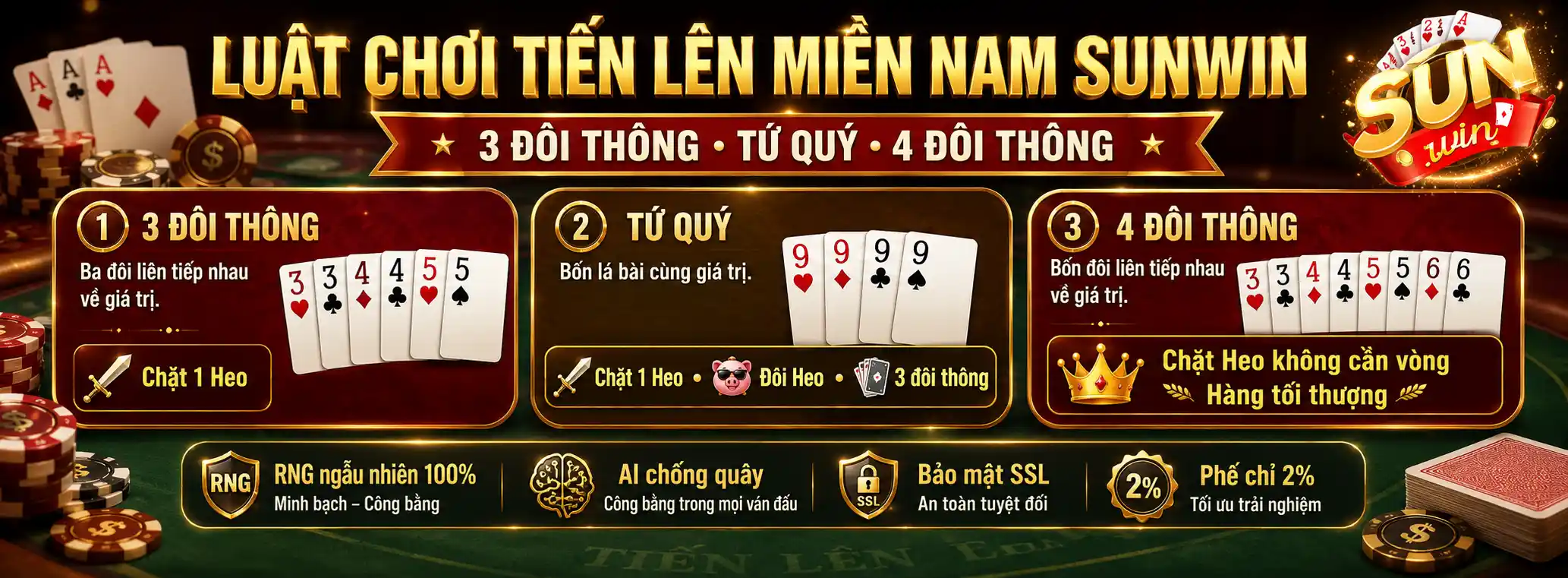 Cẩm Nang Chơi Tiến Lên Miền Nam Sunwin Từ A-Z Cho Bài Thủ 2 Luật Chơi Tiến Lên Miền Nam Sunwin Cho Người Mới